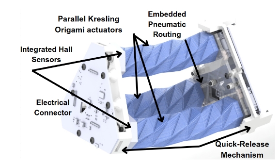 Implemented modularity in both electrical and mechanical design